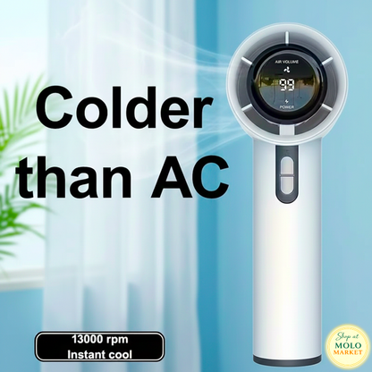 13000 RPM Handheld Blower/Fan (USB Rechargeable)