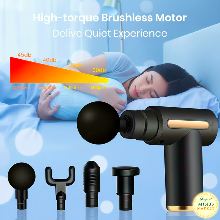 ProRelease Deep Tissue Percussion Massage Gun